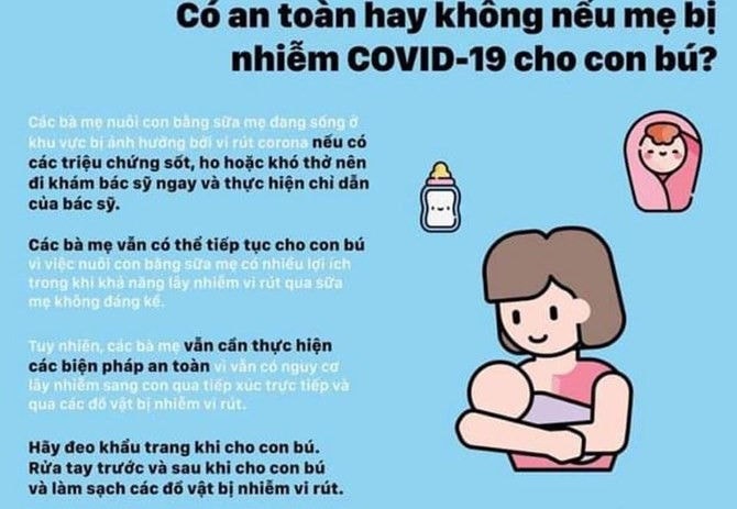 ba me nhiem sars-cov-2 van co the cho con bu hinh 1