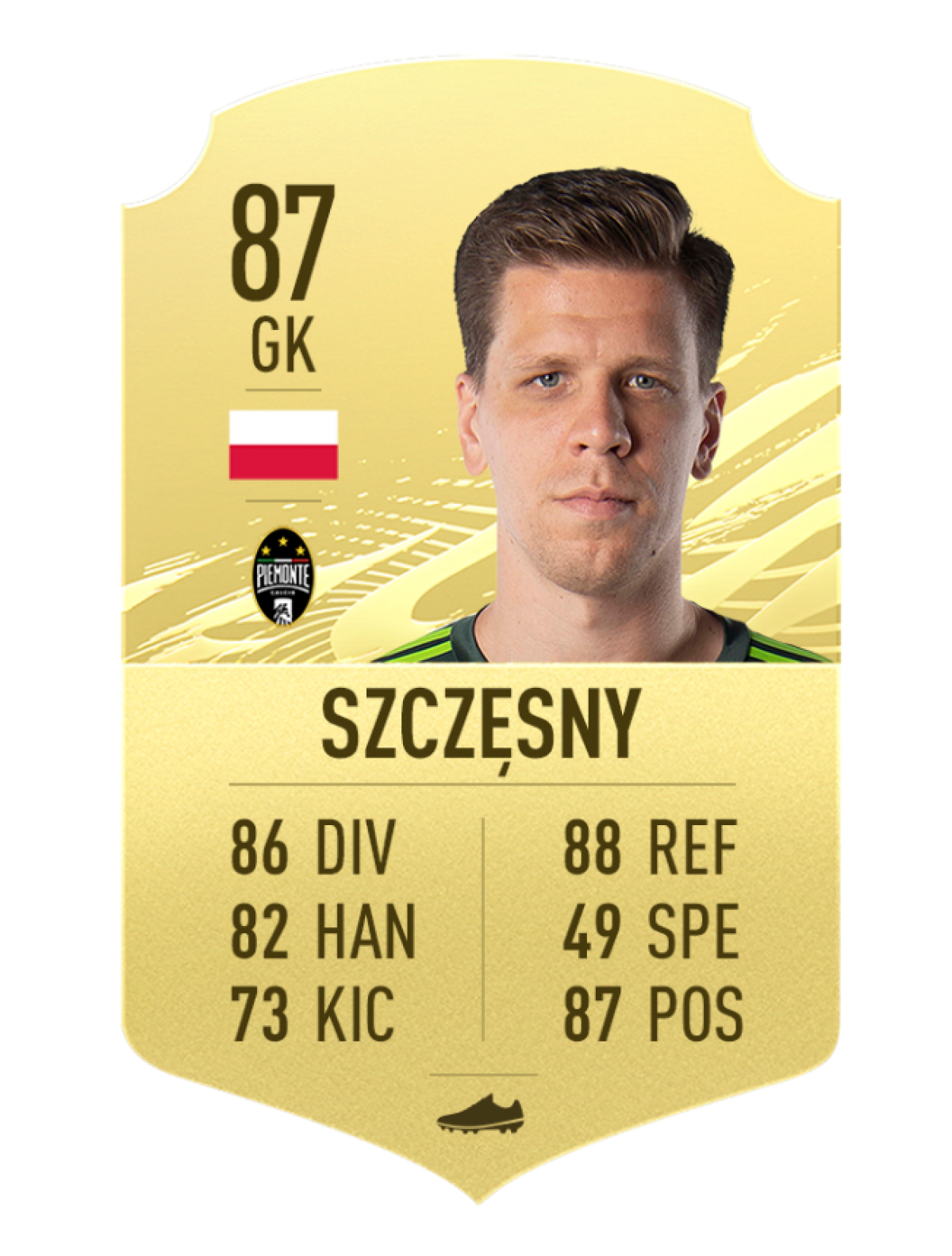 10. Wojciech Szczęsny (Piemonte Calcio) chỉ số tổng 87.