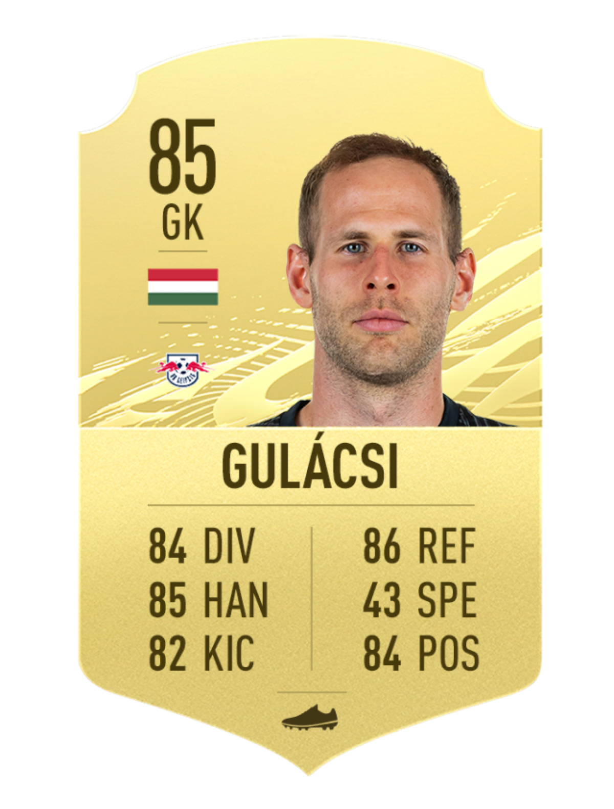 15. Péter Gulácsi (RB Leipzig) chỉ số tổng 85./.