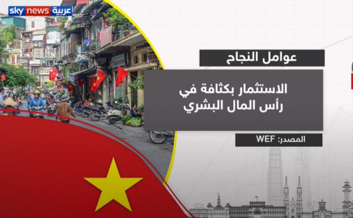 Báo chí Ả-rập đánh giá cao sự phát triển của Việt Nam.