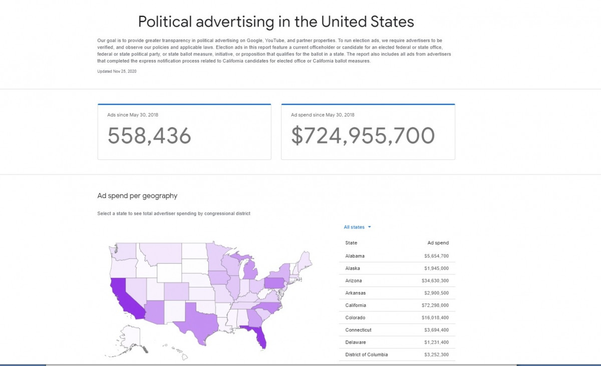 Thông tin về quảng cáo chính trị tại Mỹ được Google công khai.
