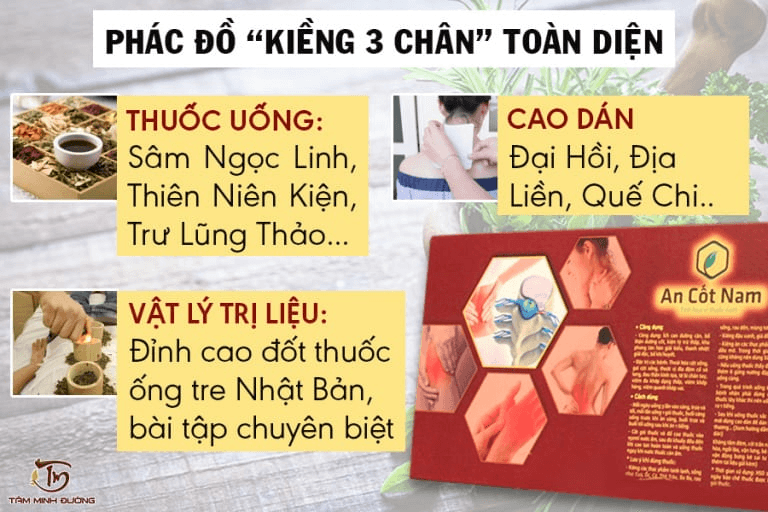 Dấu hiệu thoát vị đĩa đệm cổ và cách chữa - 4