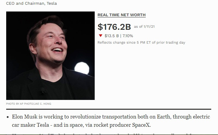 'Bốc hơi'14 tỷ USD chỉ trong một ngày, Elon Musk mất ngôi giàu nhất thế giới - 1