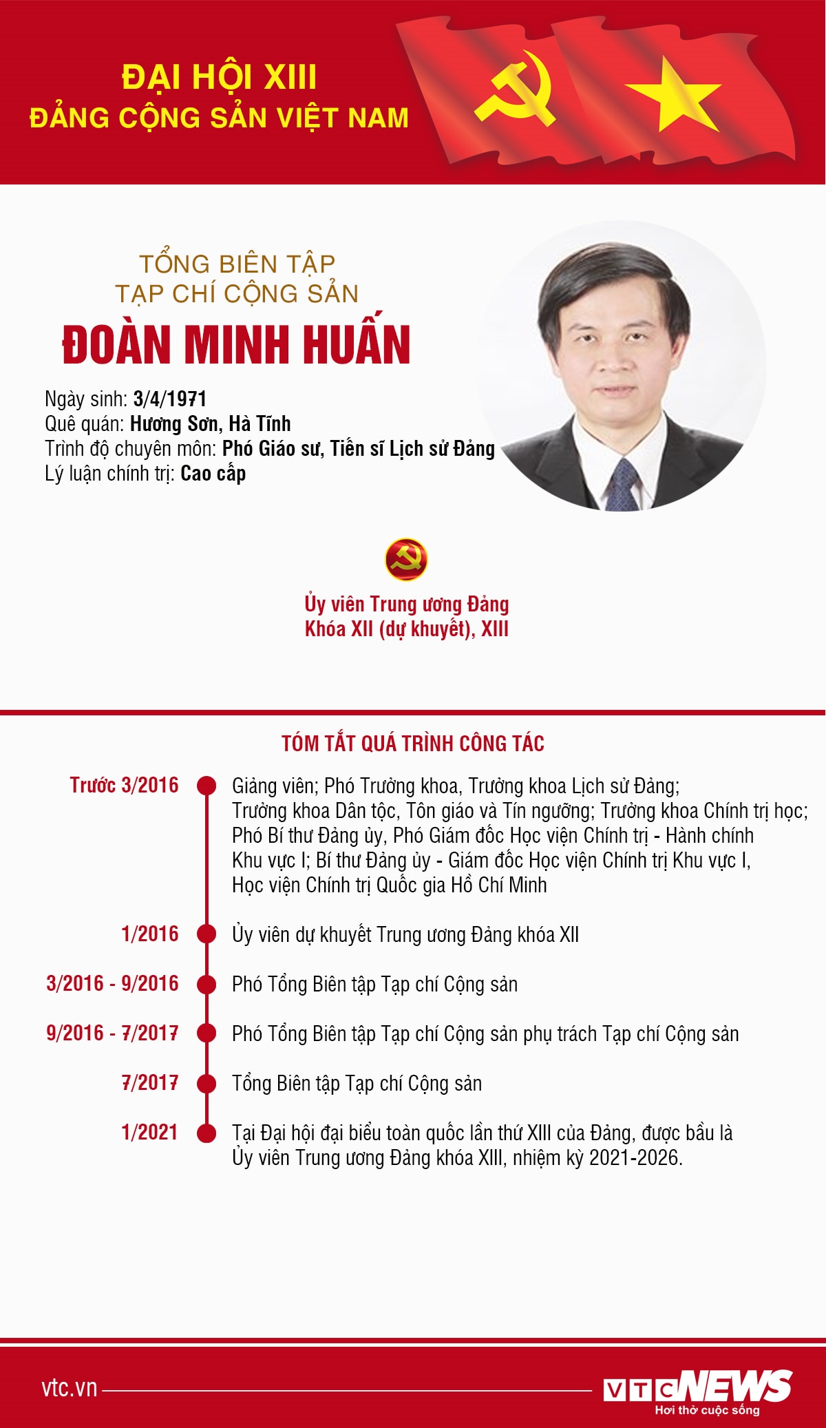 Infographic: Sự nghiệp Tổng biên tập Tạp chí Cộng sản Đoàn Minh Huấn - 1