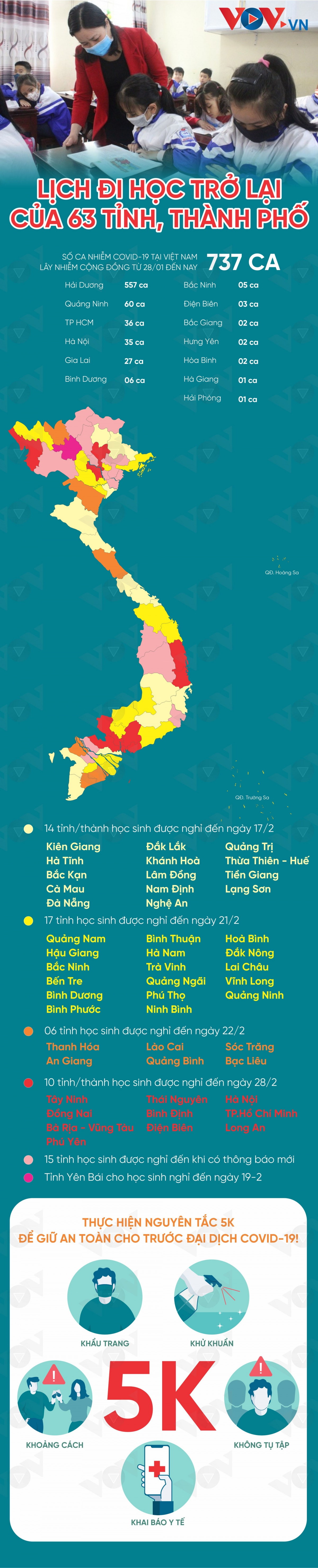 Infographic: Lịch trở lại trường của 63 tỉnh, thành phố sau Tết - 1