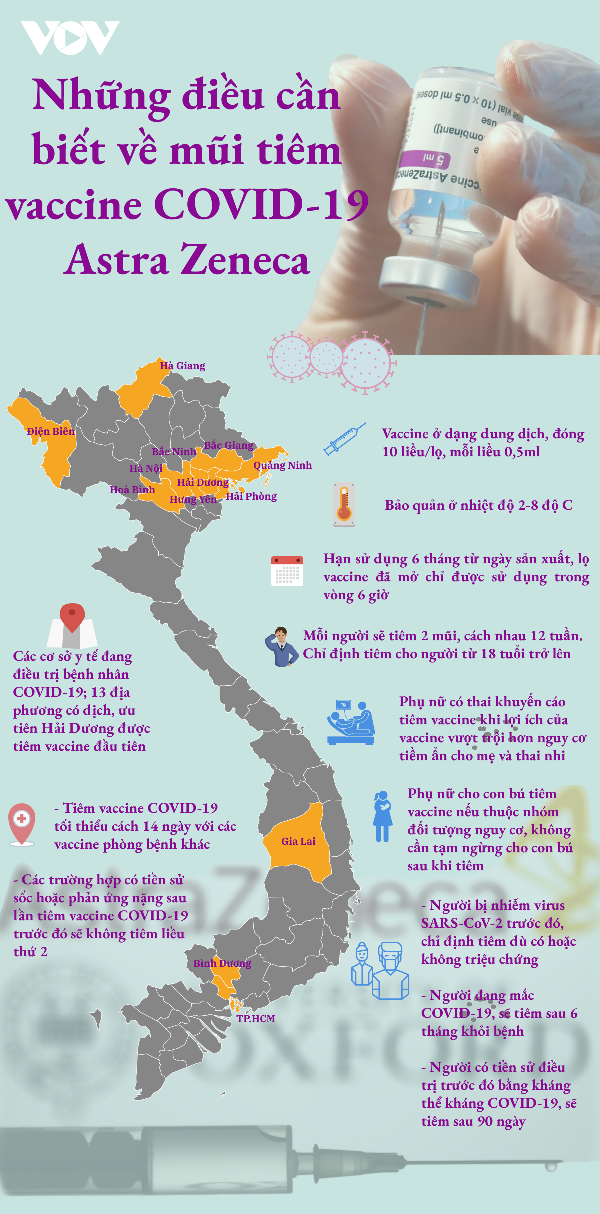 Những điều cần biết về mũi tiêm vaccine COVID-19 đầu tiên tại Việt Nam  - 1