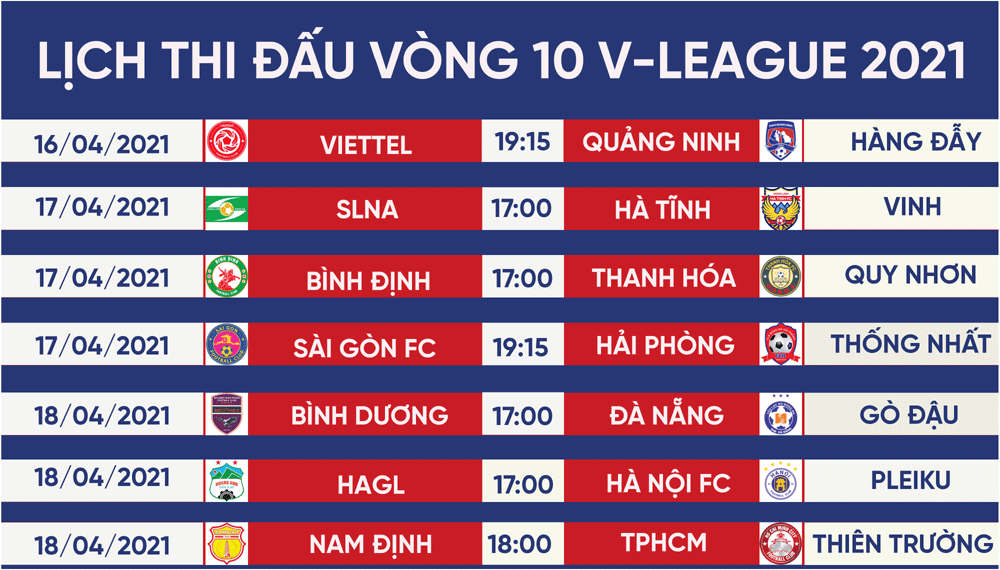 Lịch thi đấu vòng 10 V-League 2021
