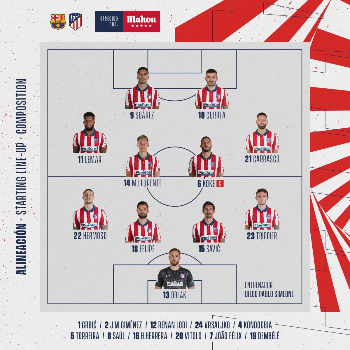 Đội hình xuất phát của Atletico Madrid. (Ảnh: Atleti)