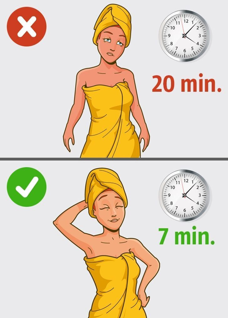 Tắm trong bao nhiêu phút được coi là quá lâu, hại da và sức khỏe? - 1