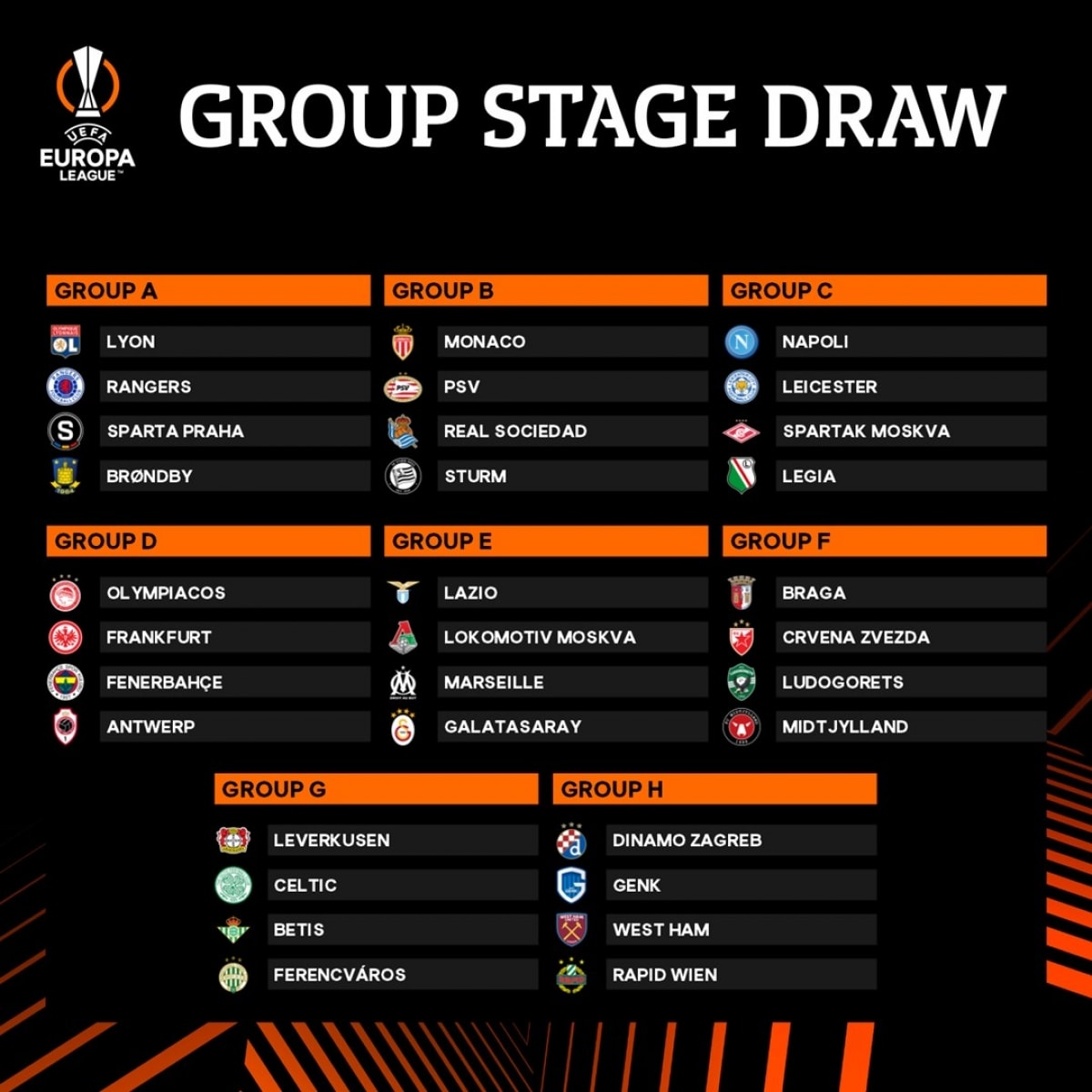 Kết quả bốc thăm chia bảng Europa League. (Ảnh: UEFA)