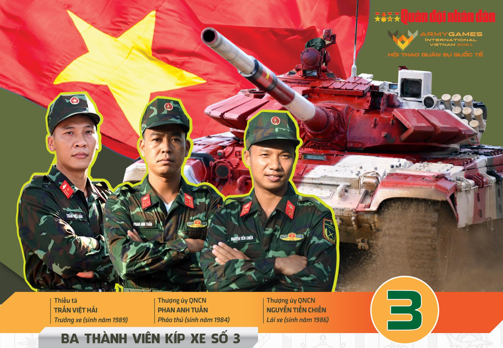 Trực tiếp: Đội xe tăng Việt Nam đứng trước thử thách lớn, Kíp số 3 quyết thắng - 2