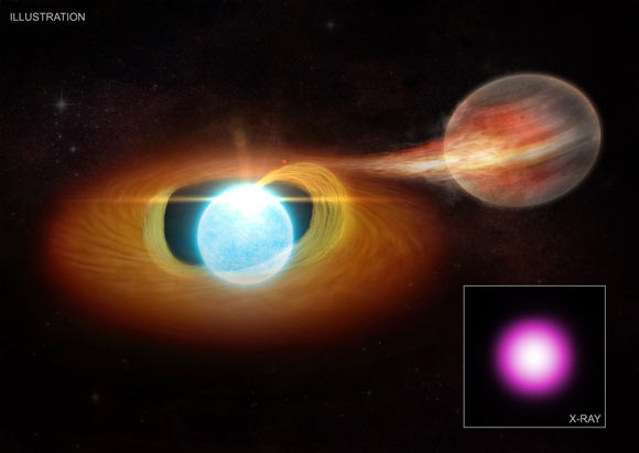 Kính thiên văn NASA/ESA bắt được tia X lạ từ 3 hành tinh 'địa ngục' - 1