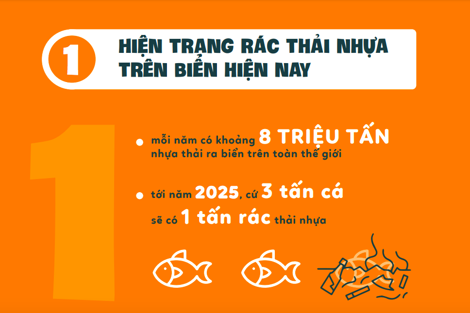 Cô gái Hà Thành và ý tưởng 'nhà hàng nhựa sản' thay thế nhà hàng hải sản - 2