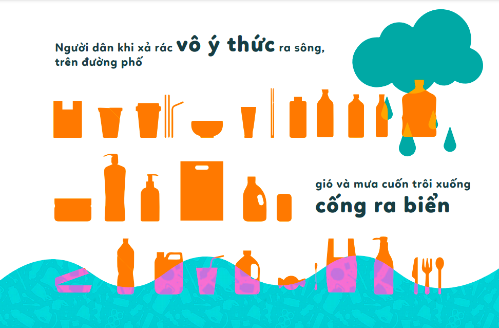 Cô gái Hà Thành và ý tưởng 'nhà hàng nhựa sản' thay thế nhà hàng hải sản - 6