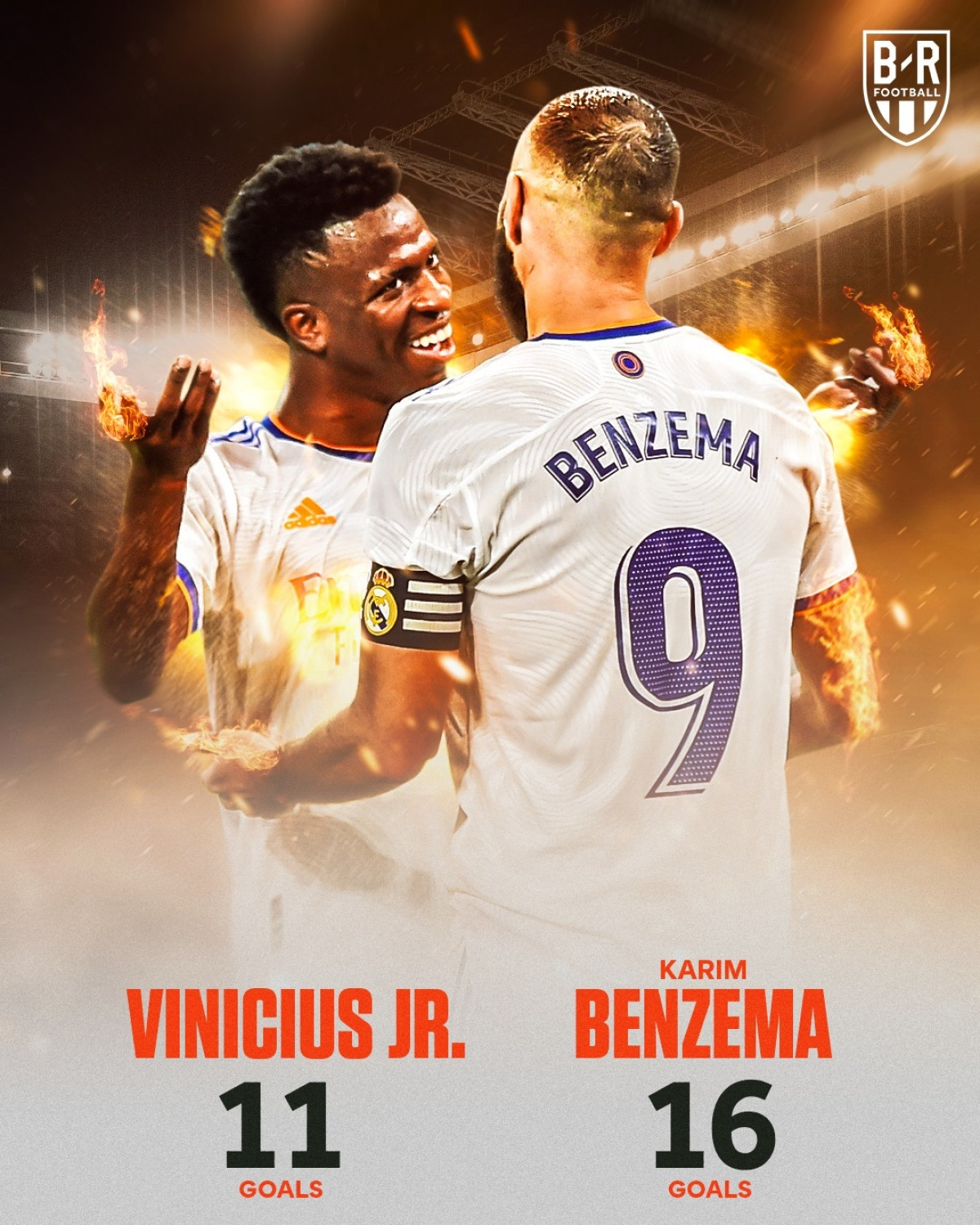 Vinicius và Benzema là niềm cảm hứng của Real Madrid. (Ảnh: Bleacher Report). 