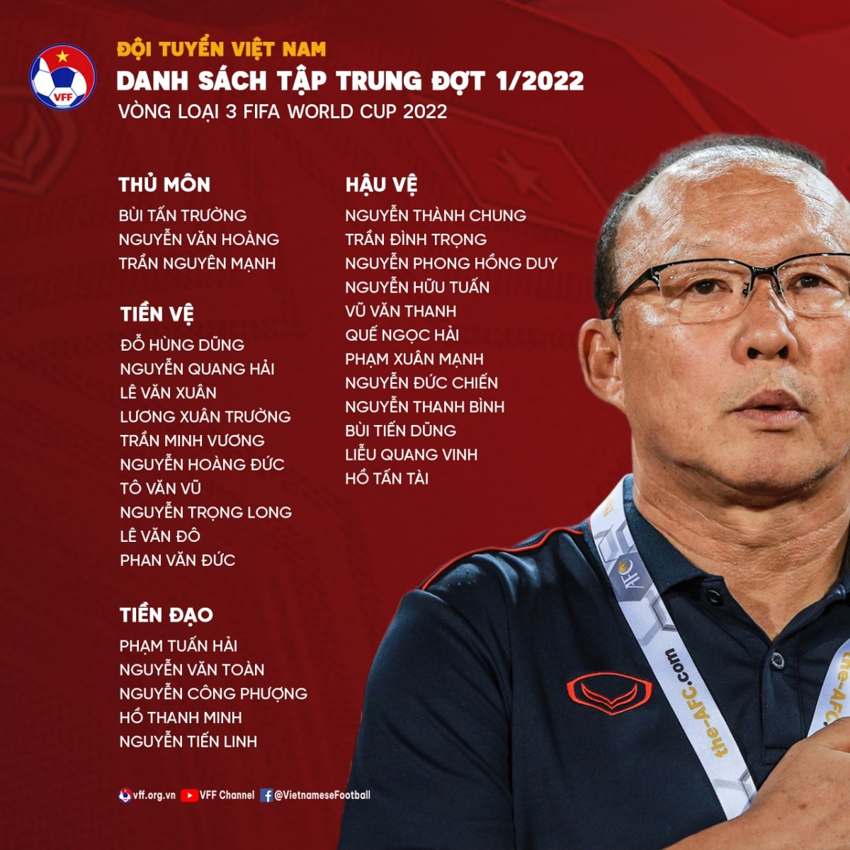 Danh sách ĐT Việt Nam tập trung chuẩn bị cho 2 trận đấu sắp tới với ĐT Australia và ĐT Trung Quốc. (Ảnh: VFF)