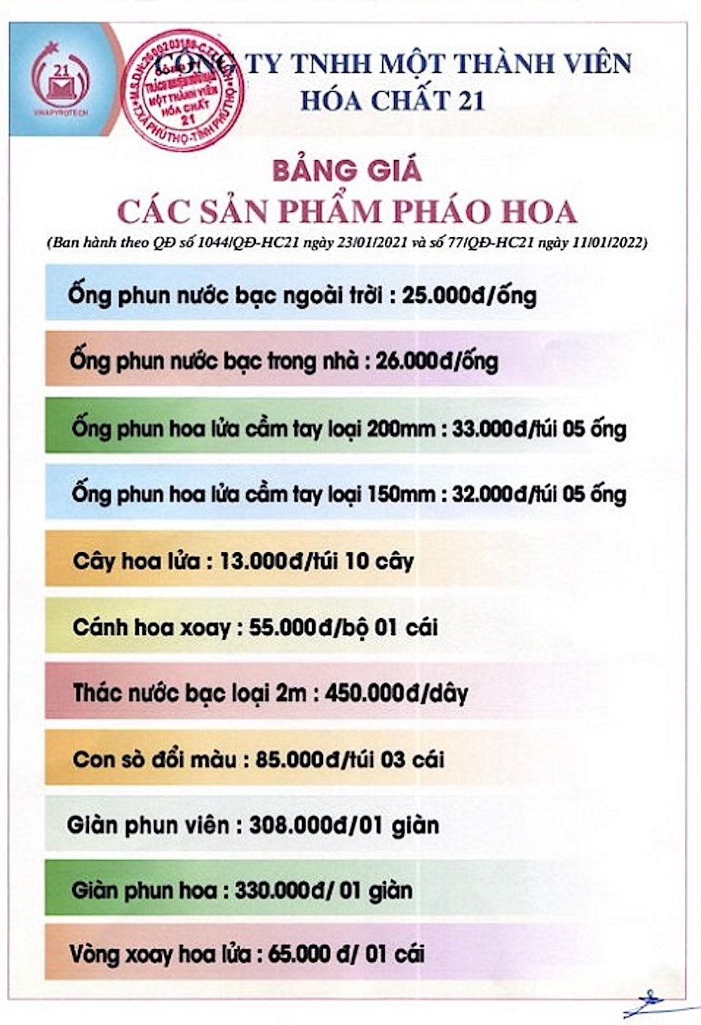 Pháo hoa Tết: Xếp hàng không mua nổi, chợ mạng thổi giá vẫn cháy hàng - 2