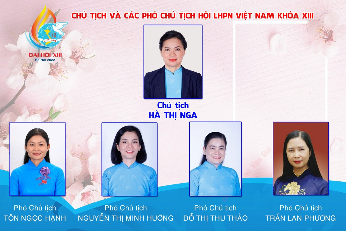 Thường trực Đoàn Chủ tịch Trung ương Hội Liên hiệp Phụ nữ Việt Nam khóa XIII