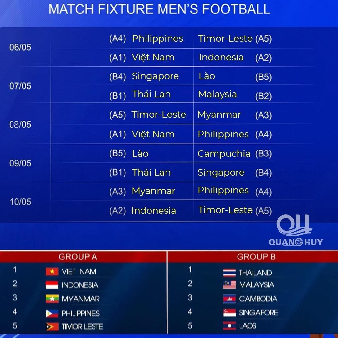 Lịch thi đấu bóng đá nam SEA Games 31: U23 Việt Nam đá ngày nào? - 1