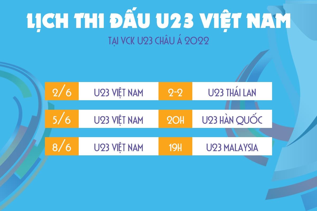 Lịch thi đấu bóng đá hôm nay 4/6 - 1