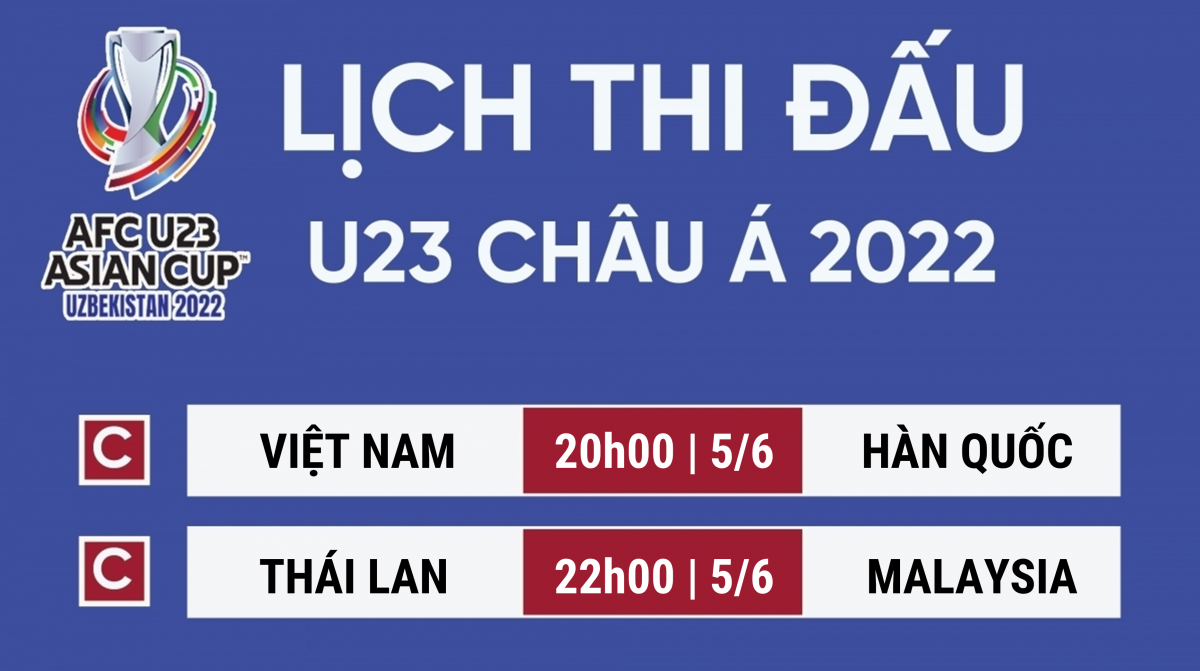 lịch thi đấu u23 châu Á 2022 hôm nay 5 6 u23 việt nam chạm trán đội ĐkvĐ hình ảnh 1 lich thi dau u23 chau A 2022 hom nay 5 6 u23 viet nam cham tran doi DkvD hinh anh 1