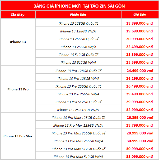 Táo Zin khai trương chi nhánh 104 Lê Văn Việt, tặng 500.000 đồng khi mua iPhone - 3