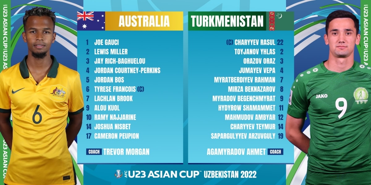 thang nhoc u23 turkmenistan, u23 australia vao ban ket u23 chau A 2022 hinh anh 2