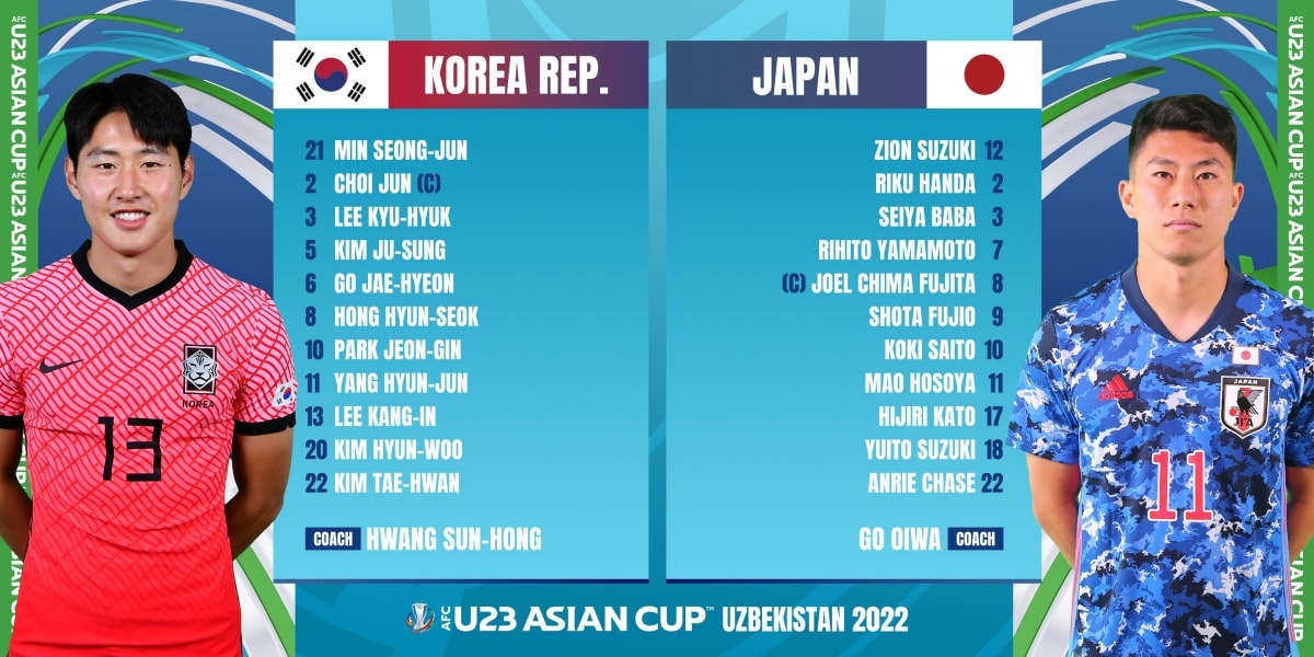 trỰc tiẾp u23 hàn quốc 0-3 u23 nhật bản yuito suzuki ghi siêu phẩm hình ảnh 10 trUc tiEp u23 han quoc 0-3 u23 nhat ban yuito suzuki ghi sieu pham hinh anh 10