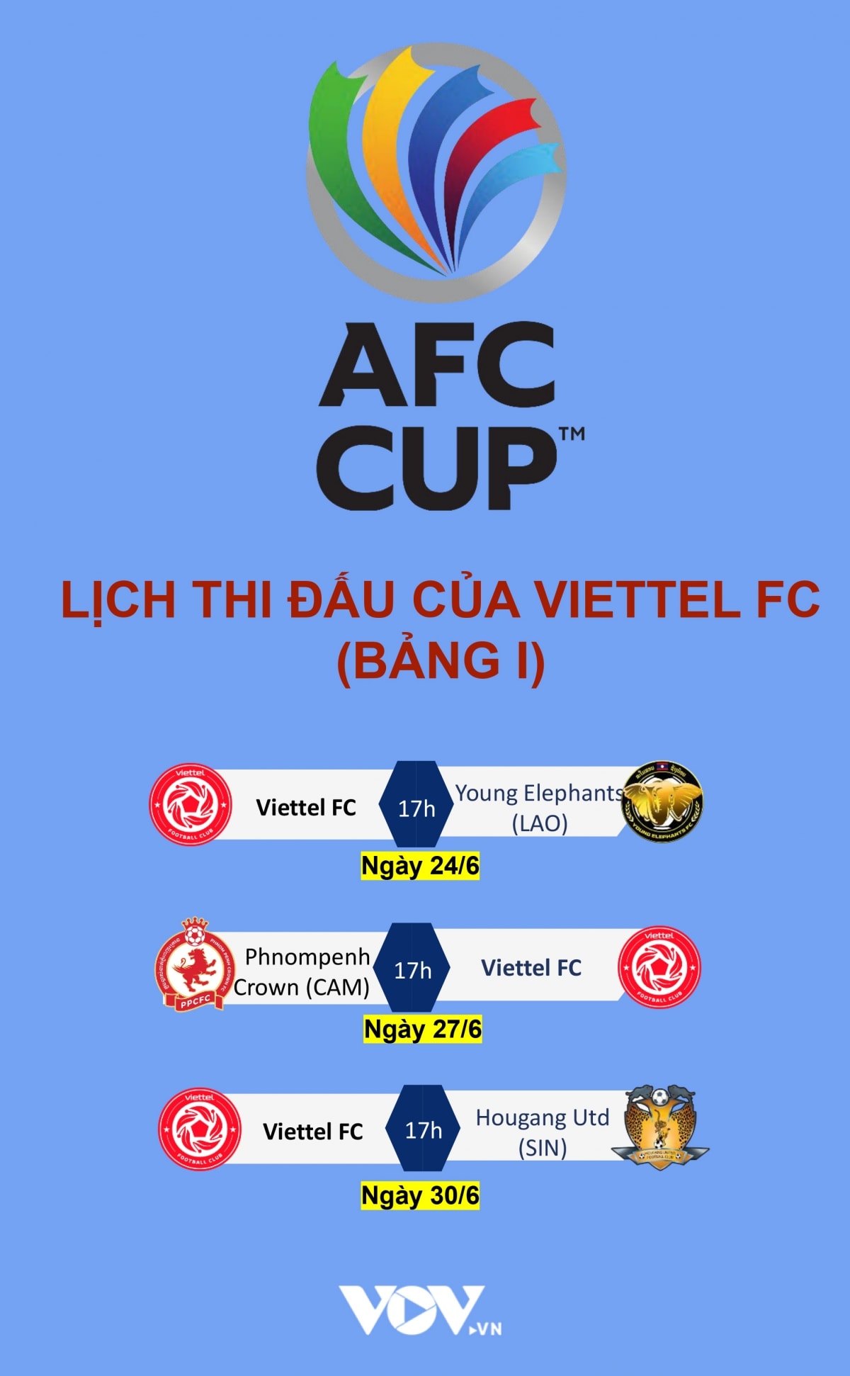 Lịch thi đấu AFC Cup 2022 của Viettel FC