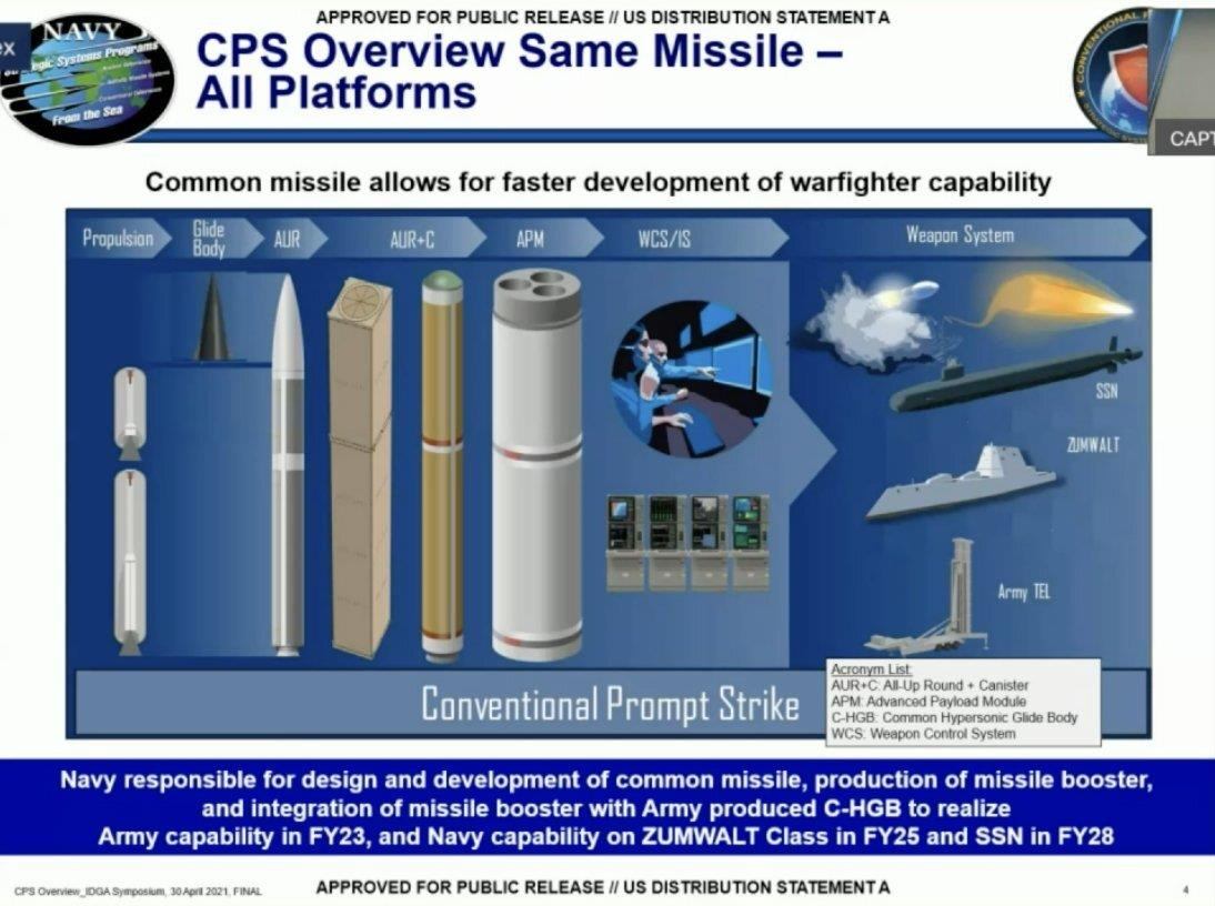 Mỹ lại thử nghiệm tên lửa siêu thanh thất bại - 2