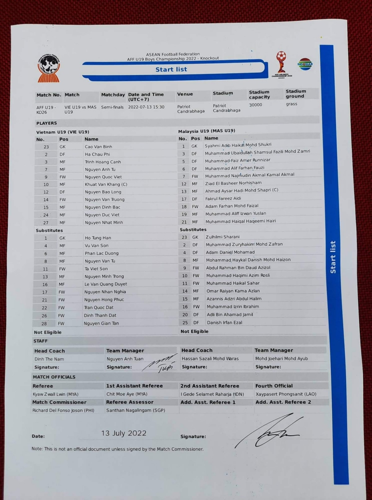 trực tiếp u19 việt nam 0-0 u19 malaysia thế trận đôi công hình ảnh 15 truc tiep u19 viet nam 0-0 u19 malaysia the tran doi cong hinh anh 15