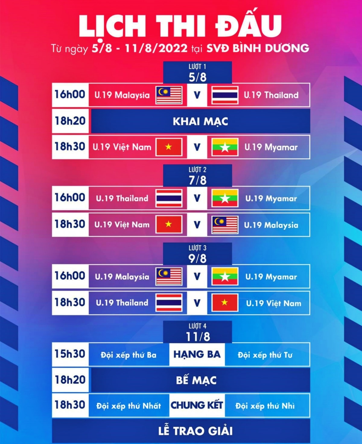 lịch thi đấu và trực tiếp u19 quốc tế 2022 u19 việt nam quyết tâm vô địch hình ảnh 1 lich thi dau va truc tiep u19 quoc te 2022 u19 viet nam quyet tam vo dich hinh anh 1