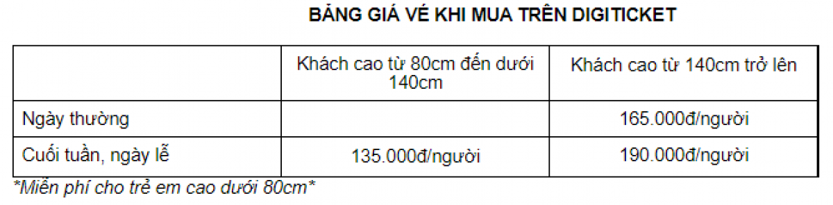mua ve thuy cung times city gia cuc hoi o dau hinh anh 5