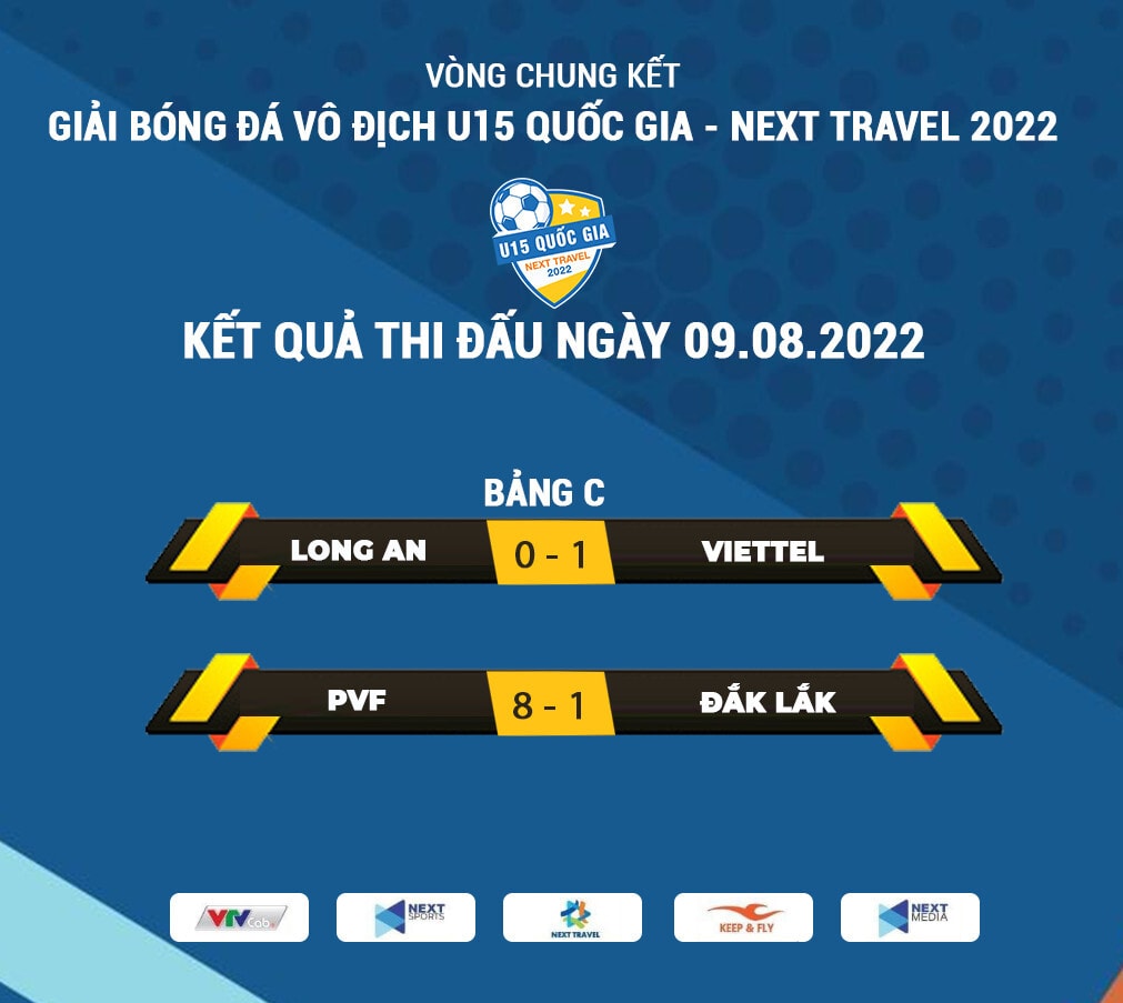 VCK U15 Quốc gia - Next Travel 2022: Đương kim vô địch PVF khởi đầu ấn tượng - 2