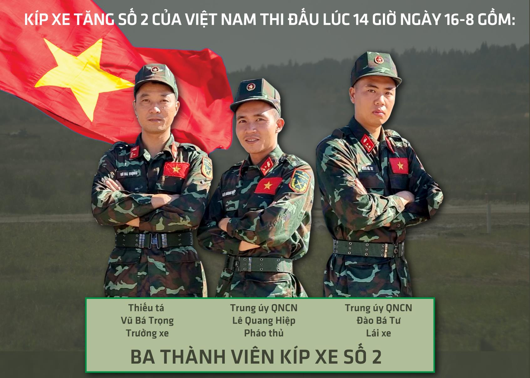 Trực tiếp: Đội tuyển Xe tăng Việt Nam đứng trước mục tiêu lớn ở lượt trận thứ 5 - 3