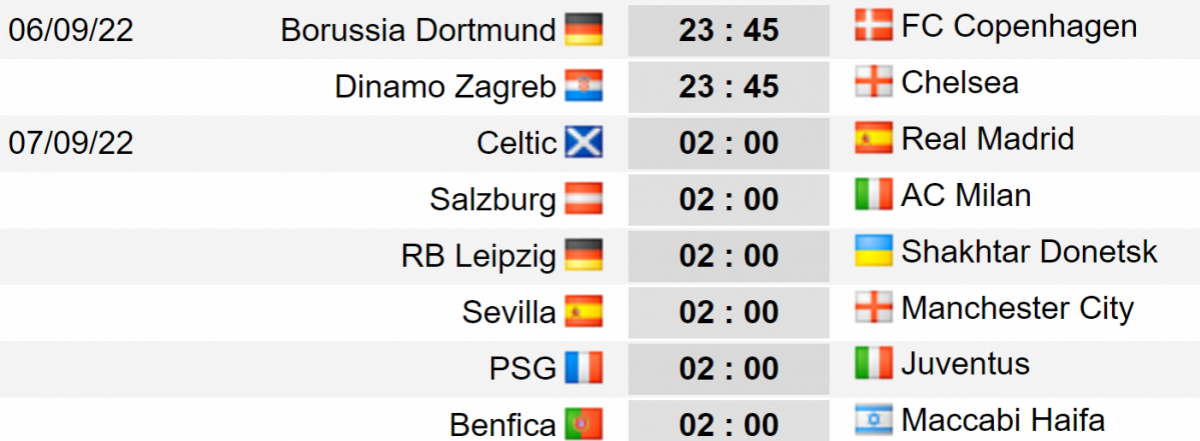 truc tiep dinamo zagreb vs chelsea cuu vuong mo man cup c1 chau Au hinh anh 1