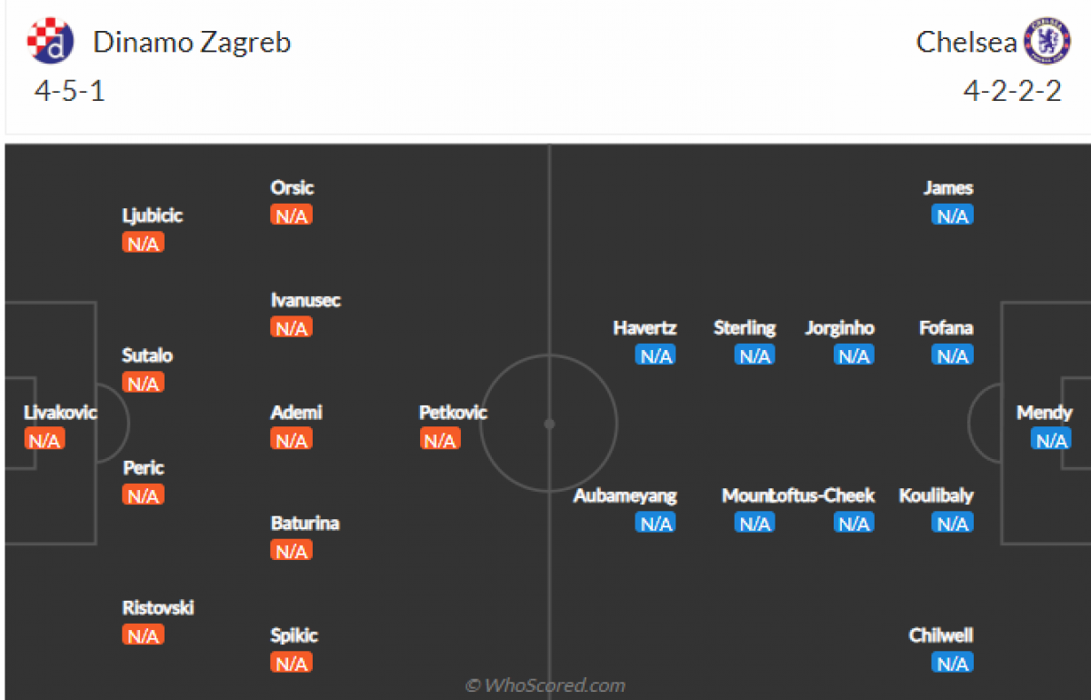 truc tiep dinamo zagreb vs chelsea cuu vuong mo man cup c1 chau Au hinh anh 2