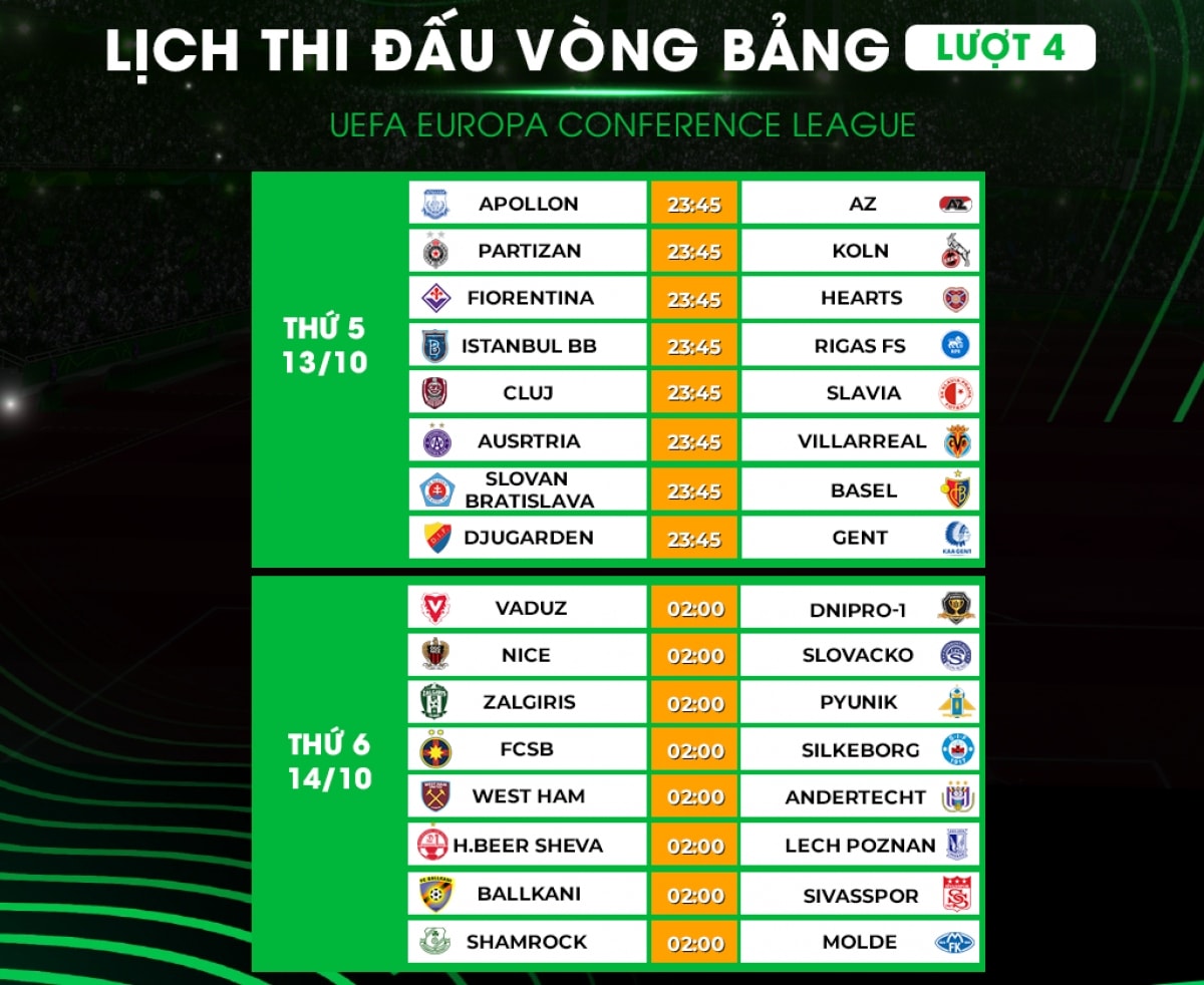 lịch thi đấu bóng đá hôm nay mu và arsenal đá lệch giờ tại europa league hình ảnh 2 lich thi dau bong da hom nay mu va arsenal da lech gio tai europa league hinh anh 2