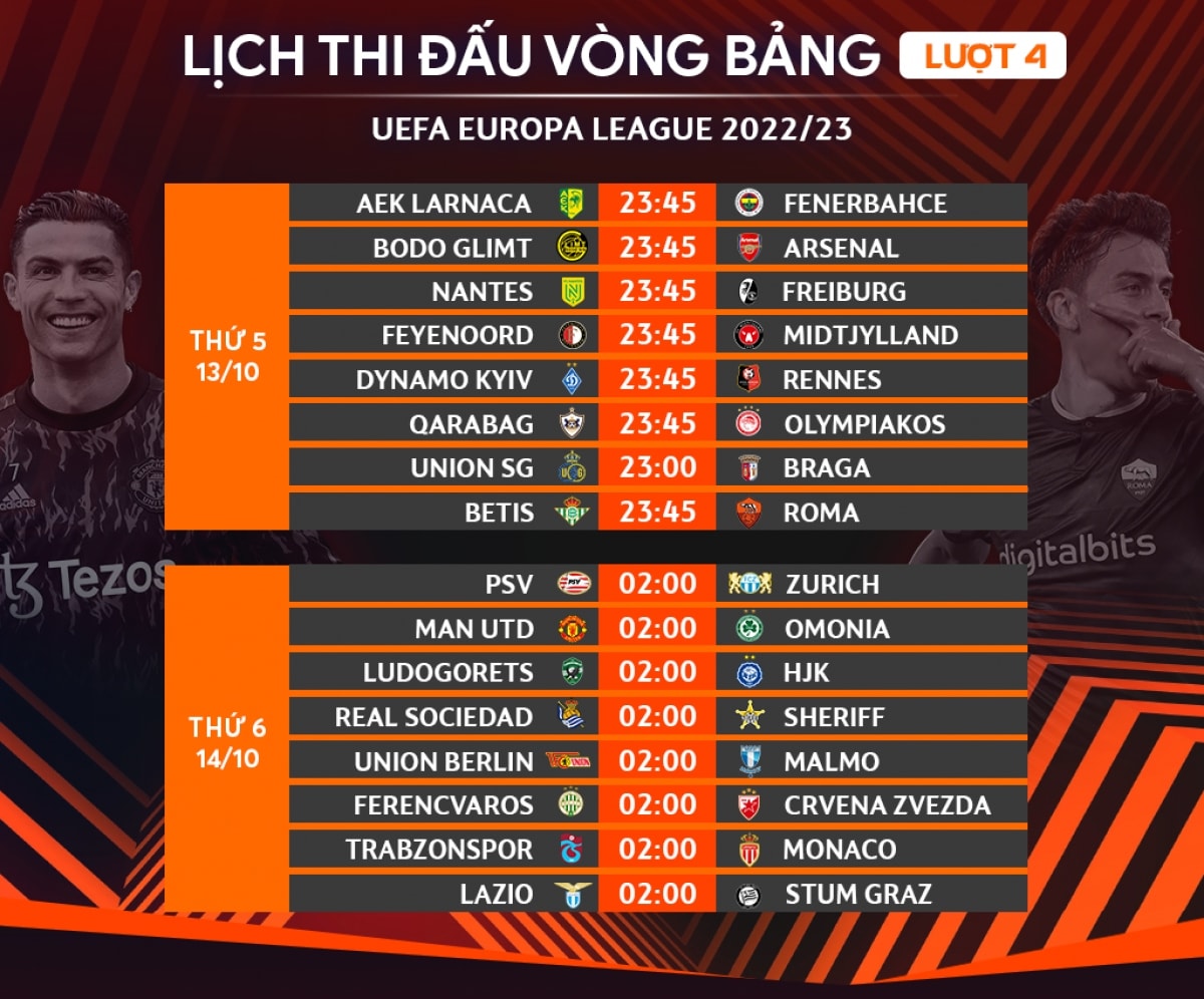 lịch thi đấu bóng đá hôm nay mu và arsenal đá lệch giờ tại europa league hình ảnh 1 lich thi dau bong da hom nay mu va arsenal da lech gio tai europa league hinh anh 1
