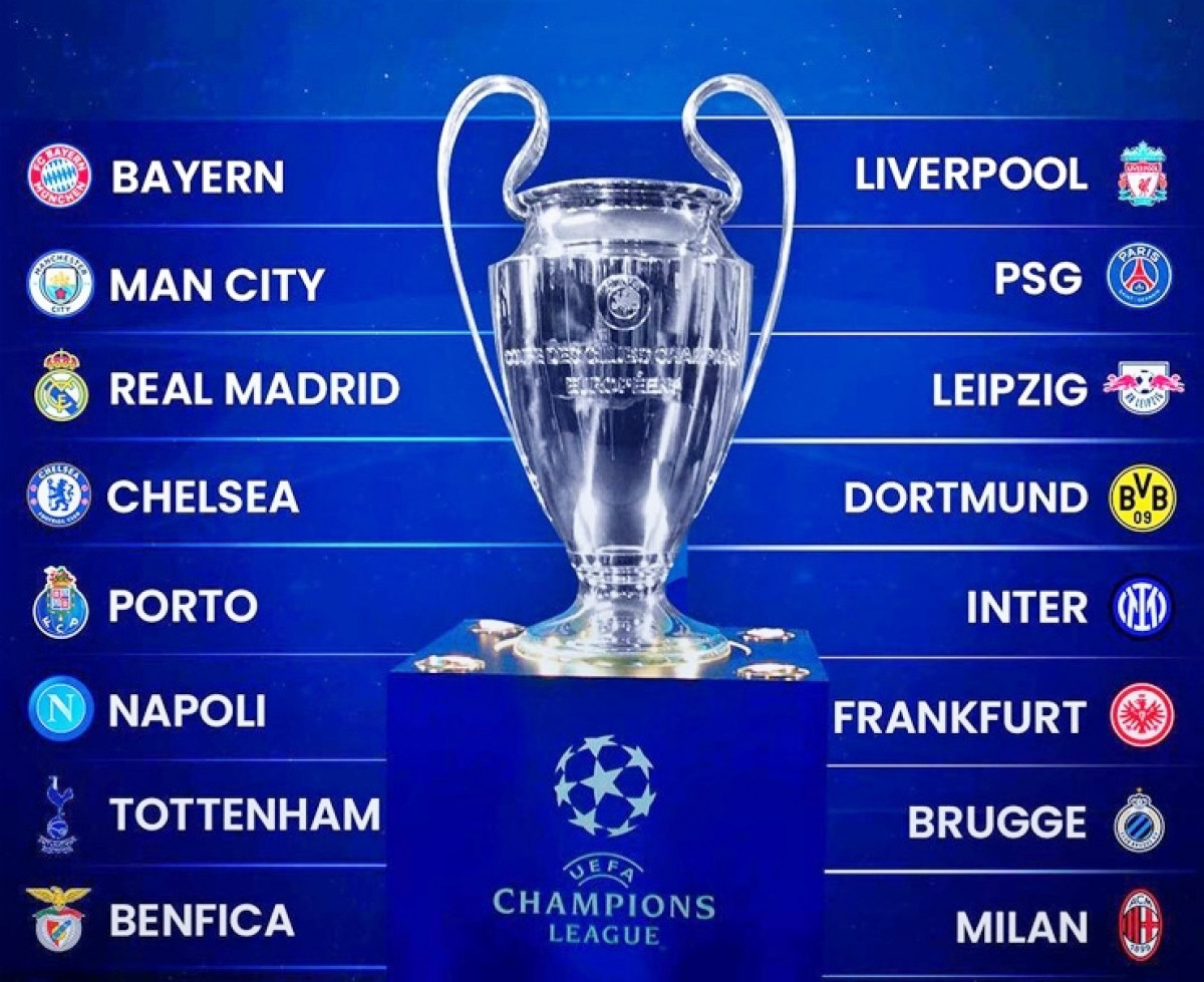 Lịch thi đấu lượt đi vòng tứ kết Cúp C1 châu Âu Champions League