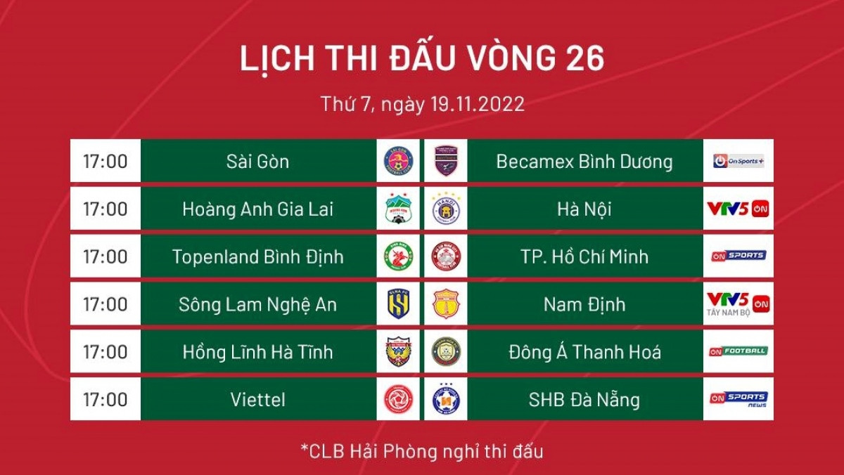 lich thi dau bong da hom nay 19 11 v-league 2022 ha man hinh anh 1