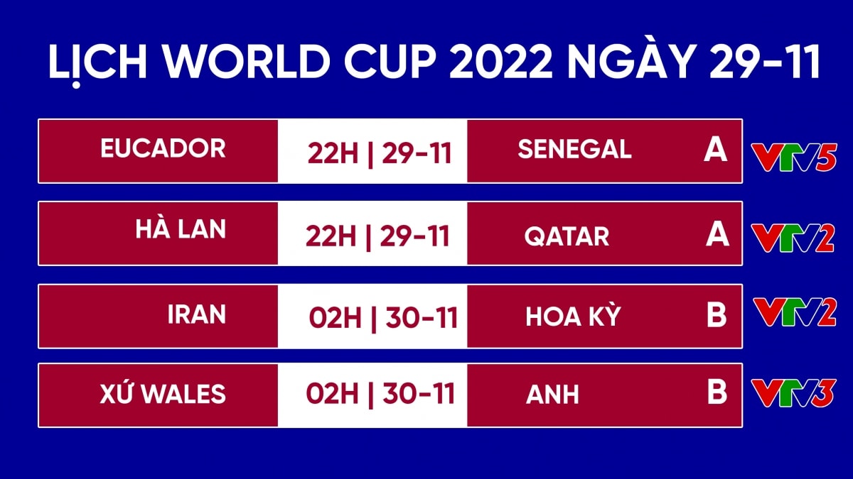 lịch thi đấu world cup 2022 hôm nay 29 11 anh và hà lan tìm vé đi tiếp hình ảnh 1 lich thi dau world cup 2022 hom nay 29 11 anh va ha lan tim ve di tiep hinh anh 1