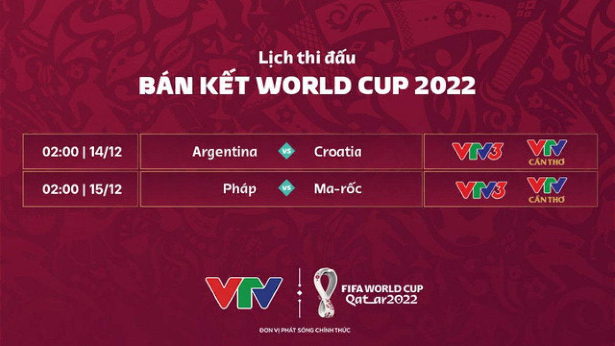 lich thi dau world cup 2022 hom nay 13 12 argentina dai chien croatia hinh anh 1