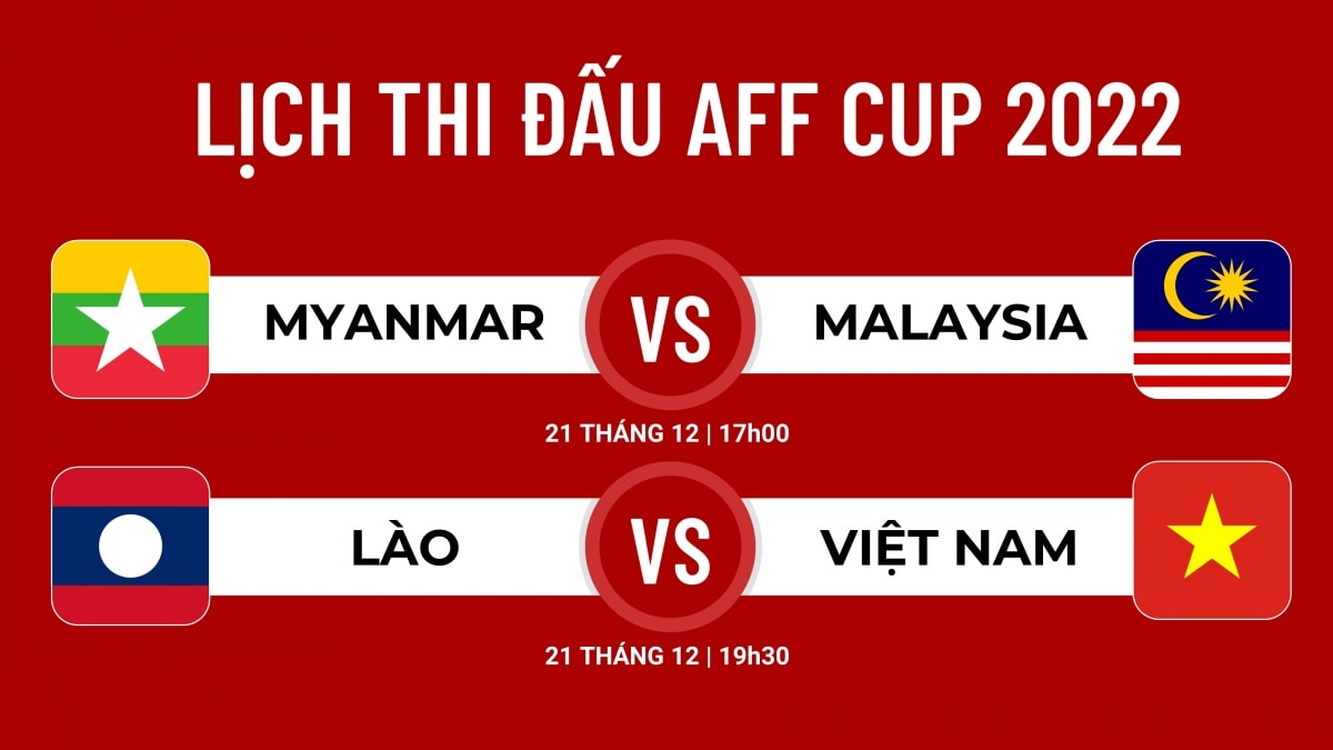 lich thi dau aff cup 2022 hom nay 21 12 Dt viet nam da tran ra quan hinh anh 1