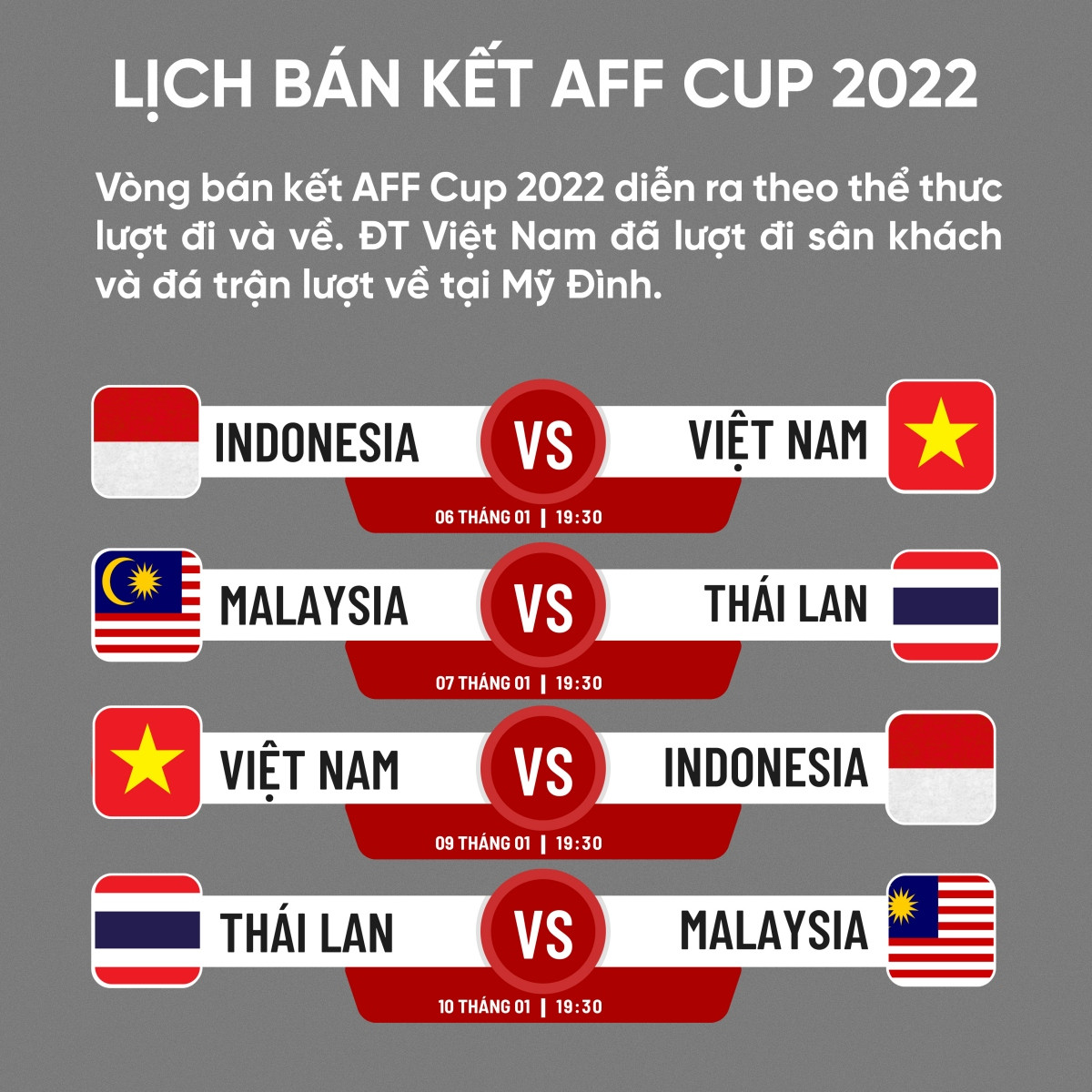 Lịch thi đấu bán kết AFF Cup 2022 ĐT Việt Nam có lợi thế