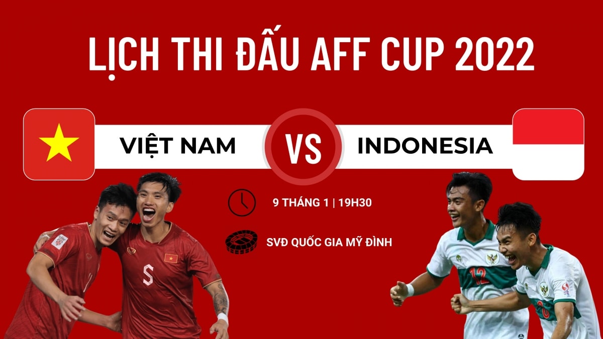 lich thi dau aff cup 2022 hom nay 9 1 Dt viet nam tai dau indonesia hinh anh 1