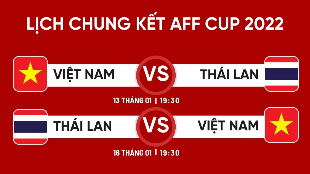 lich thi dau aff cup 2022 hom nay 13 1 Dt viet nam dai chien Dt thai lan hinh anh 1