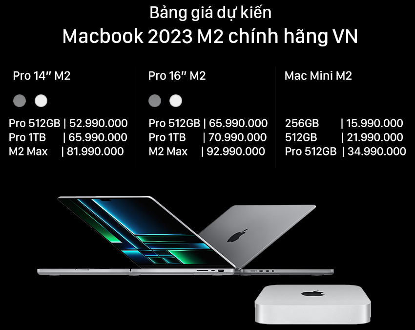 MacBook Pro, Mac Mini mới sẽ về Việt Nam từ cuối tháng 1 - 2