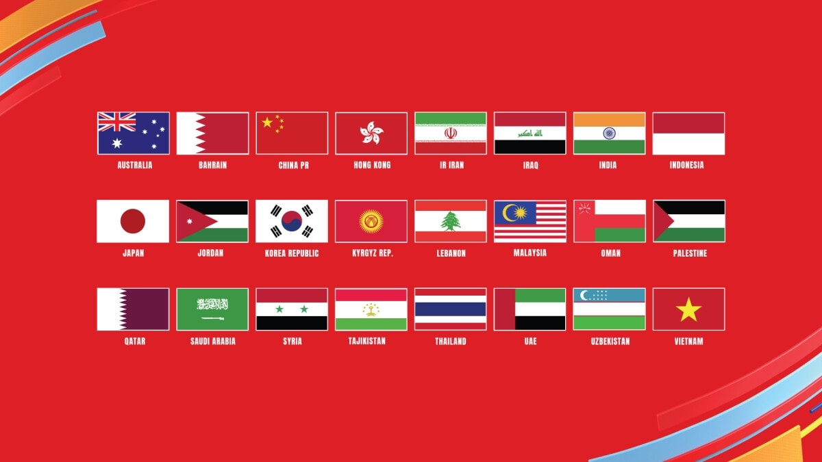 Dt viet nam co the cung bang voi Dt trung quoc, Dt thai lan o asian cup 2023 hinh anh 2