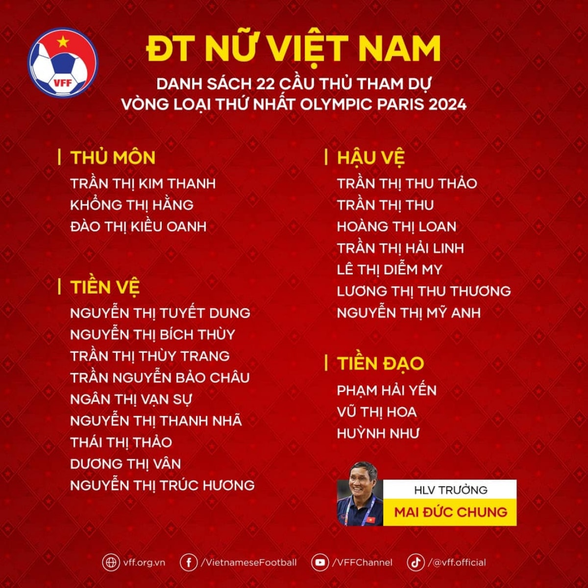 trực tiếp Đt nữ nepal - Đt nữ việt nam khởi đầu hành trình ra thế giới hình ảnh 2 truc tiep Dt nu nepal - Dt nu viet nam khoi dau hanh trinh ra the gioi hinh anh 2